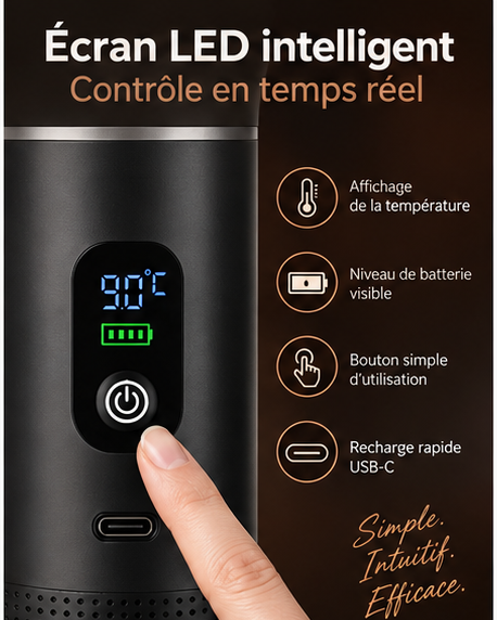 Écran LED de la machine CafeTime affichant la température de chauffe et le niveau de batterie