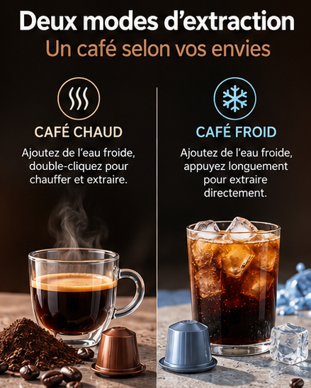 Deux modes d'extraction sur la machine CafeTime : café chaud ou café froid